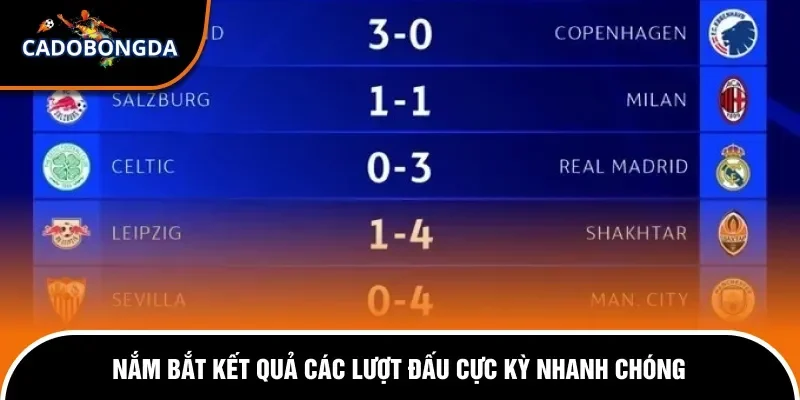 Kết Quả Bóng Đá 29 Nắm bắt kết quả các lượt đấu cực kỳ nhanh chóng
